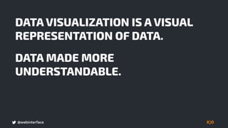 @webinterface
DATA VISUALIZATION IS A VISUAL
REPRESENTATION OF DATA.
DATA MADE MORE
UNDERSTANDABLE.
 