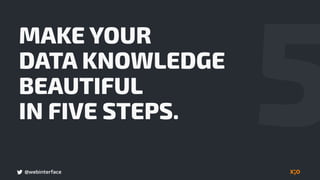 @webinterface
MAKE YOUR  
DATA KNOWLEDGE
BEAUTIFUL  
IN FIVE STEPS. 5
 