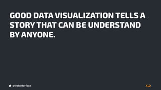 @webinterface
GOOD DATA VISUALIZATION TELLS A
STORY THAT CAN BE UNDERSTAND
BY ANYONE.
 