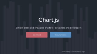 Source: http://www.chartjs.org/
 