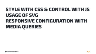 @webinterface
STYLE WITH CSS & CONTROL WITH JS
USAGE OF SVG
RESPONSIVE CONFIGURATION WITH
MEDIA QUERIES
 