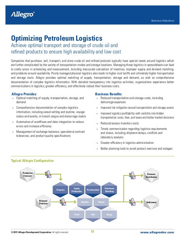 Uh energy trading systems