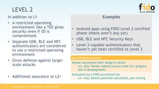 The Value of FIDO Certification | PDF