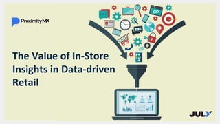 The Value of In-Store
Insights in Data-driven
Retail
 