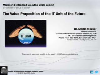 Dr. Martin Mocker
Research Scientist
Center for Information Systems Research (CISR)
MIT Sloan School of Management
Phone: (617) 253-2348, Fax: (617) 253-4424
mmocker@mit.edu; http://cisr.mit.edu
Microsoft Switzerland Executive Circle Summit
The Value Proposition of the IT Unit of the Future
This research was made possible by the support of CISR sponsors and patrons.
December 4, 2012 in Zurich
IT unit
Center for Information Systems Research (CISR)
© 2012 MIT Sloan CISR - Mocker
 