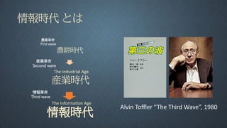 情報時代 とは
Alvin Toffler “The Third Wave”, 1980
情報時代
The Industrial Age
産業時代
農耕時代
The Information Age
産業革命
Second wave
農業革命
First wave
情報革命
Third wave
 