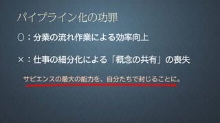 パイプライン化の功罪
○：分業の流れ作業による効率向上
×：仕事の細分化による「概念の共有」の喪失
サピエンスの最大の能力を、自分たちで封じることに。
 