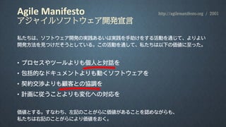 私たちは、ソフトウェア開発の実践あるいは実践を手助けをする活動を通じて、よりよい
開発方法を見つけだそうとしている。この活動を通して、私たちは以下の価値に至った。
• プロセスやツールよりも個人と対話を
• 包括的なドキュメントよりも動くソフトウェアを
• 契約交渉よりも顧客との協調を
• 計画に従うことよりも変化への対応を
価値とする。すなわち、左記のことがらに価値があることを認めながらも、
私たちは右記のことがらにより価値をおく。
http://agilemanifesto.org / 2001Agile Manifesto
アジャイルソフトウェア開発宣言
 