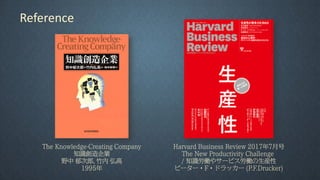 The Knowledge-Creating Company
知識創造企業
野中 郁次郎, 竹内 弘高
1995年
Harvard Business Review 2017年7月号
The New Productivity Challenge
/ 知識労働やサービス労働の生産性
ピーター・F・ドラッカー (P.F.Drucker)
Reference
 