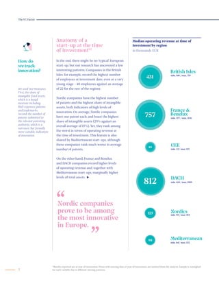 European Investment Fund, Invest Europe : Data-driven insights about VC-backed startups  Slide 14