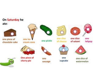 On Saturday he
ate:



one piece of       one ice                   one slice   one slice    one
                                one pickle   of cheese   of salami    lolipop
chocolate cake     cream cone




                 One piece of   one              one          one slice of
                 cherry pie     sausage        cupcake        watermelon
 