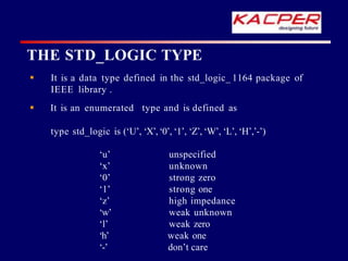 THE STD_LOGIC TYPE
 It is a data type defined in the std_logic_ 1164 package of
IEEE library .
 It is an enumerated type and is defined as
type std_logic is (‘U’, ‘X’, ‘0’, ‘1’, ‘Z’, ‘W’, ‘L’, ‘H’,’-’)
‘u’
‘x’
‘0’
‘1’
‘z’
‘w’
‘l’
‘h’
‘-’
unspecified
unknown
strong zero
strong one
high impedance
weak unknown
weak zero
weak one
don’t care
 