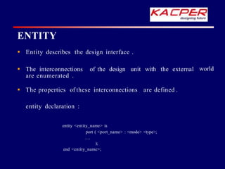 ENTITY
world
 Entity describes the design interface .
 The interconnections of the design unit with the external
are enumerated .
 The properties of these interconnections are defined .
entity declaration :
entity <entity_name> is
port ( <port_name> : <mode> <type>;
….
);
end <entity_name>;
 