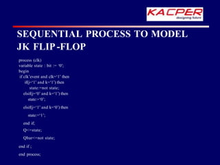 SEQUENTIAL PROCESS TO MODEL
JK FLIP-FLOP
process (clk)
variable state : bit := ‘0’;
begin
if clk’event and clk=‘1’ then
if(j=‘1’ and k=‘1’) then
state:=not state;
elsif(j=‘0’ and k=‘1’) then
state:=‘0’;
elsif(j=‘1’ and k=‘0’) then
state:=‘1’;
end if;
Q<=state;
Qbar<=not state;
end if ;
end process;
 
