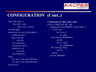 CONFIGURATION (Cont..)
entity half_adder is
Port (A,B : in bit;
Sum, carry : out bit);
end half_adder;
architecture ha_stru of half_adder is
component xor_2
Port (c,d:in bit,
e:out bit);
end component;
Component and_2
Port(l,m:in bit,
n:out bit);
end component;
begin
X1: xor_2 port map (A,B,Sum);
A1: and_2 port map(A,B,Carry);
end ha_stru;
Configuration for Half -adder entity :
Library CMOS_LIB, MY_LIB;
configuration HA_BINDING of half_adder is
for HA_stru
for X1:xor_2
use entity
cmos_lib.xor_gate(dataflow);
end for;
for A1 : and_2
use configuration
MY_LIB.and_config;
end for;
end for;
end HA_BINDING ;
 