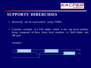 SUPPORTS HIRERCHIES
 Hierarchy can be represented using VHDL .
 Consider example of a Full -adder which is the top -level module,
being composed of three lower level modules i.e. Half-Adder and
OR gate .
example :
Half-adder
Or-gate
Half-adder
 