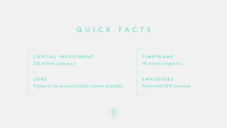 Q U I C K F A C T S
T I M E F R A M E
18 months (approx.)
C A P I T A L I N V E S T M E N T
$35 million (approx.)
E M P L O Y E E S
Estimated 25% increase
J O B S
Trades to be sourced locally (where possible)
 