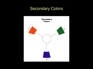 Secondary Colors 