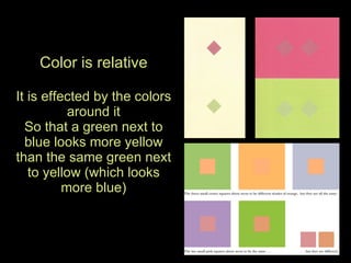 Color is relative It is effected by the colors around it So that a green next to blue looks more yellow than the same green next to yellow (which looks more blue) 