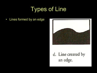 Types of Line Lines formed by an edge 
