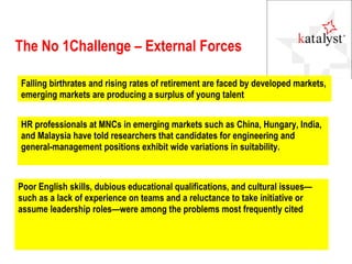 The No 1Challenge – External Forces Falling birthrates and rising rates of retirement are faced by developed markets, emerging markets are producing a surplus of young talent HR professionals at MNCs in emerging markets such as China, Hungary, India, and Malaysia have told researchers that candidates for engineering and general-management positions exhibit wide variations in suitability.  Poor English skills, dubious educational qualifications, and cultural issues—such as a lack of experience on teams and a reluctance to take initiative or assume leadership roles—were among the problems most frequently cited  