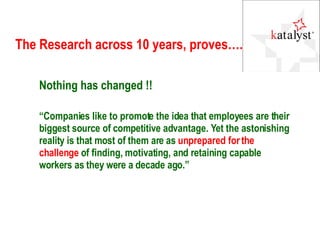The Research across 10 years, proves….  Nothing has changed !! “ Companies like to promote the idea that employees are their biggest source of competitive advantage. Yet the astonishing reality is that most of them are as  unprepared for the challenge  of finding, motivating, and retaining capable workers as they were a decade ago.” 