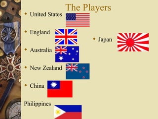 The Players United States England Australia New Zealand China Philippines Japan 