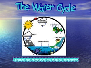 The Water Cycle Created and Presented by: Monica Hernandez 