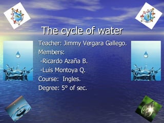 The cycle of water Teacher:  Jimmy Vergara Gallego. Members: -Ricardo Azaña B. -Luis Montoya Q. Course:  Ingles. Degree: 5° of sec. 
