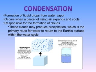 Formation of liquid drops from water vapor Occurs when a parcel of rising air expands and cools Responsible for the formation of clouds These clouds may produce precipitation, which is the primary route for water to return to the Earth's surface within the water cycle 