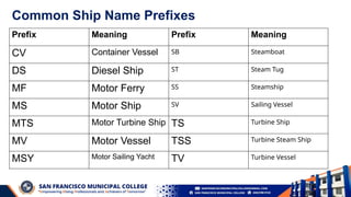 history of water transportation in the philippines | PPTX