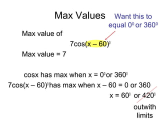 Max Values
Max value of
7cos(x – 60)0
Max value = 7
cosx has max when x = 00
or 3600
7cos(x – 60)0
has max when x – 60 = 0 or 360
x = 600
or 4200
Want this to
equal 00
or 3600
outwith
limits
 
