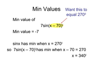 Min Values
Min value of
7sin(x – 70)0
Min value = -7
sinx has min when x = 2700
so 7sin(x – 70)0
has min when x – 70 = 270
x = 3400
Want this to
equal 2700
 