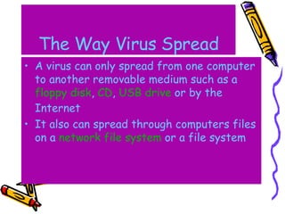 The Way Virus Spread ,[object Object],[object Object]