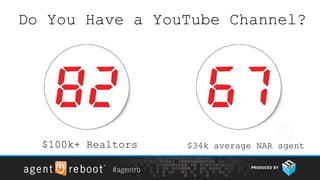 Do You Have a YouTube Channel?




  $100k+ Realtors   $34k average NAR agent
 