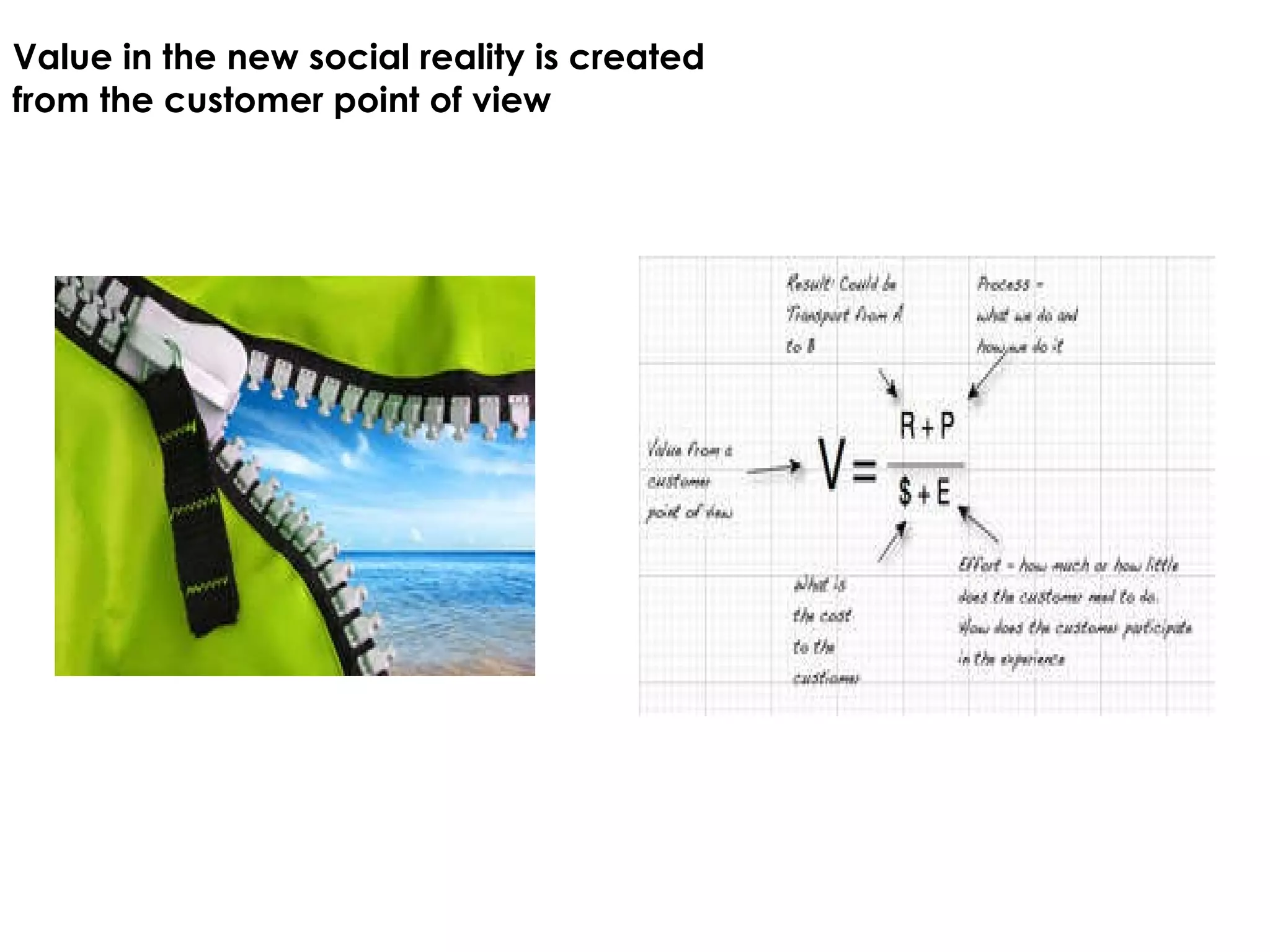 Value in the new social reality is created  from the customer point of view 