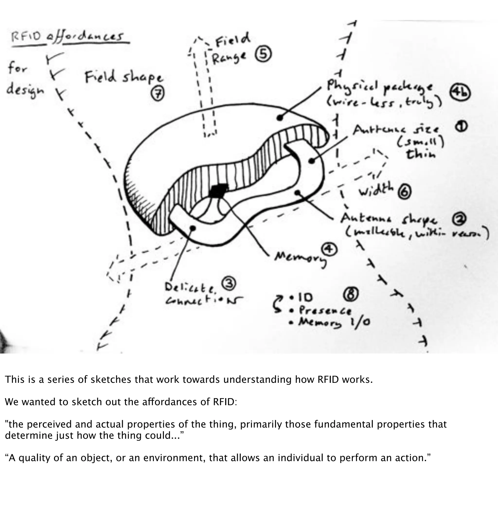 The web in the world