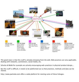 The web in the world