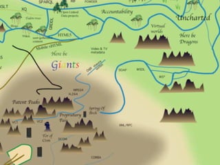 The Web Is Agreement Opentech2008