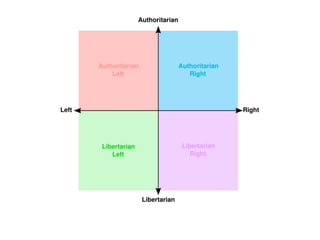 The Web Is Agreement Opentech2008