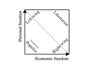The Web Is Agreement Opentech2008