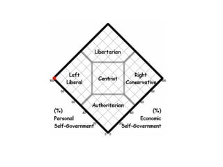 The Web Is Agreement Opentech2008