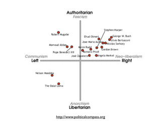 The Web Is Agreement Opentech2008