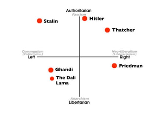 The Web Is Agreement Opentech2008