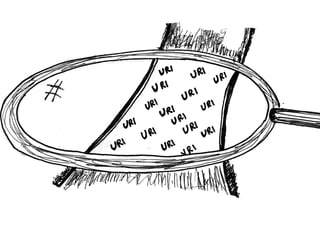 The Web Is Agreement Opentech2008