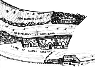The Web Is Agreement Opentech2008