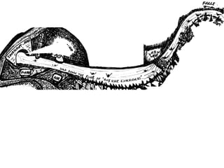 The Web Is Agreement Opentech2008