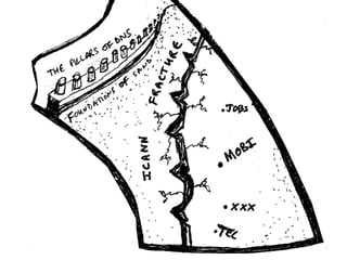 The Web Is Agreement Opentech2008