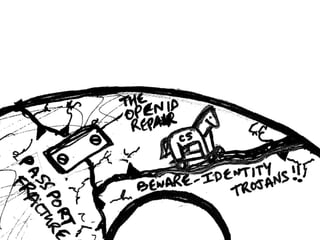 The Web Is Agreement Opentech2008