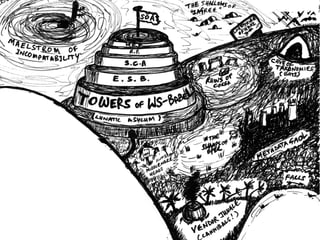 The Web Is Agreement Opentech2008